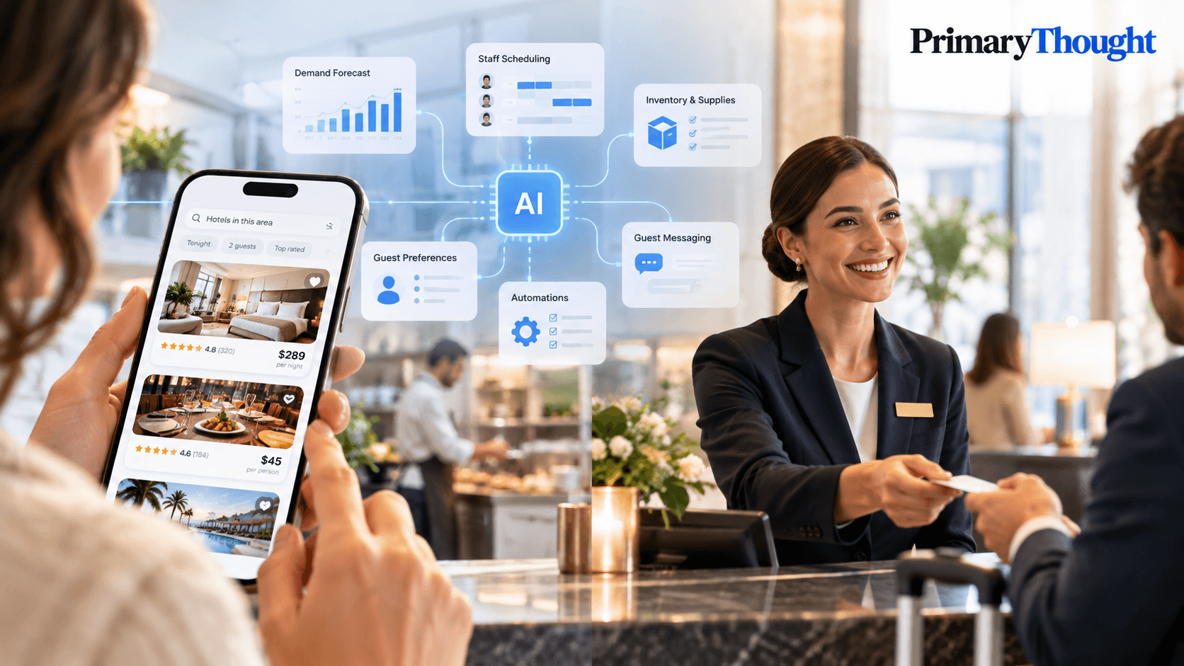 AI in hospitality showing hotel and restaurant discovery on a smartphone, automated operations, and human staff providing personalised guest service.