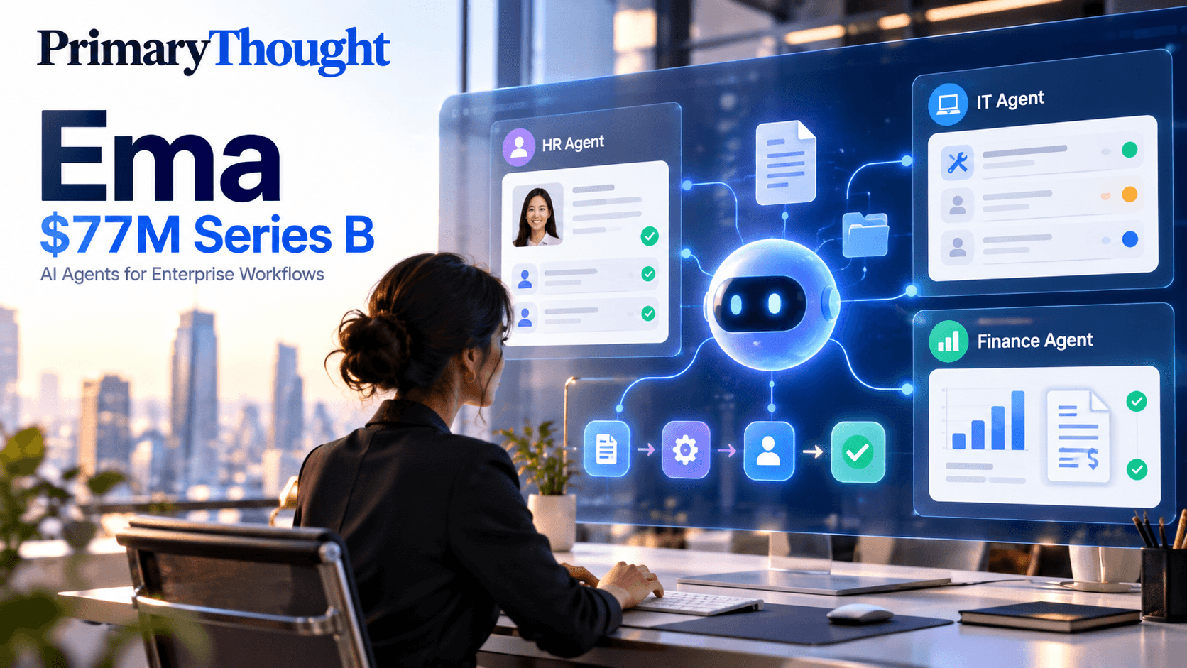 Ema AI enterprise workflow dashboard showing HR, IT, and finance agents after the startup’s $77 million Series B funding round, and a business professional managing automated back-office task