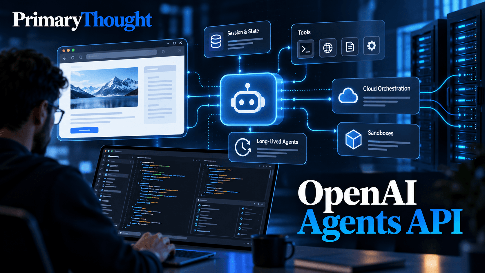 OpenAI Agents API illustration showing long-lived AI agents, computer use, developer tools, sandboxes, session state and cloud orchestration